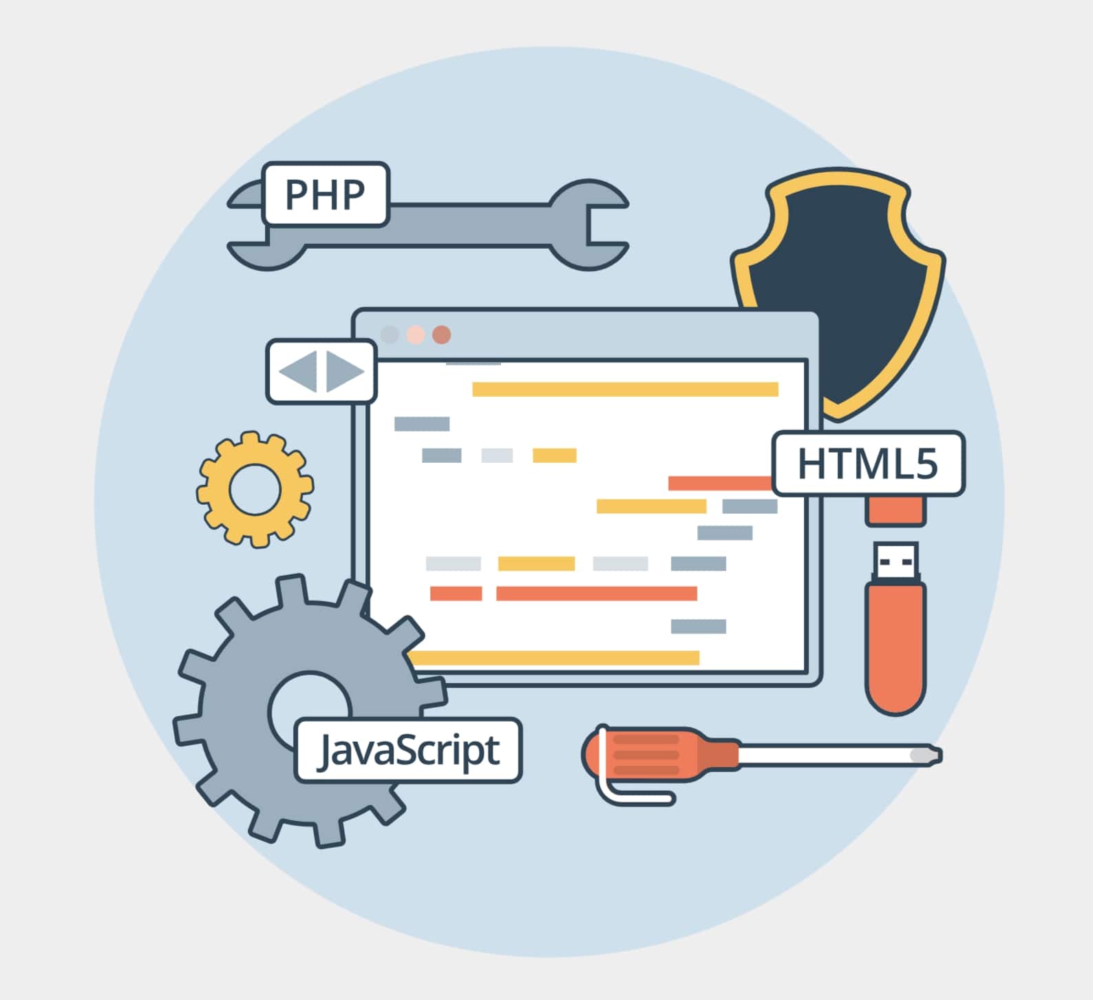 Third Party Integration